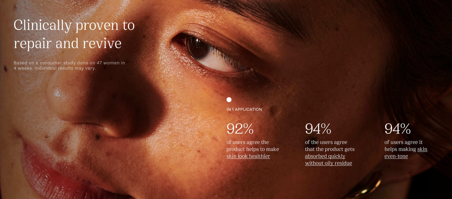 Clinically tested Bakuchiol for repair skin