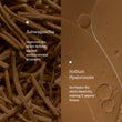 Key ingredients of Ashwagandha Bounce hydrating moisturizer