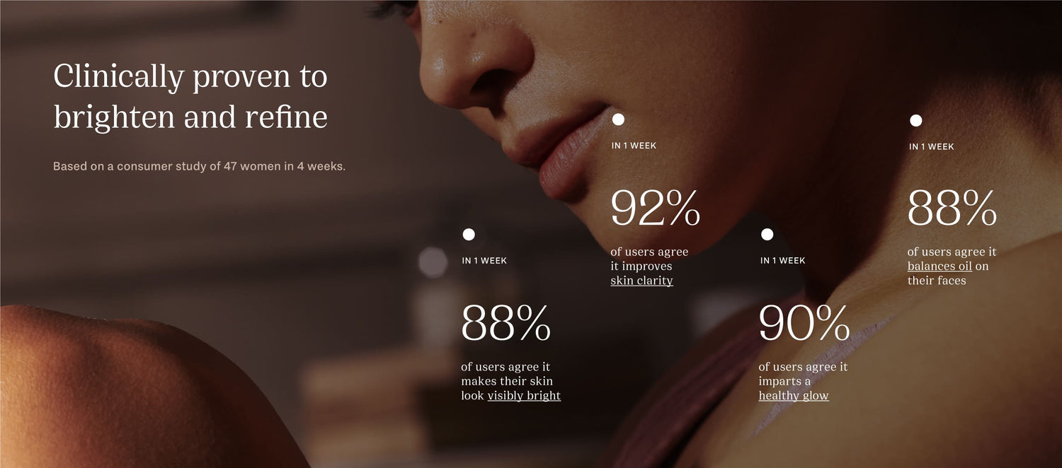 Clinically proven results for Gotu Kala non-sticky moisturizing toner