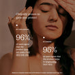 Clinically proven results for Licorice Beam clear sunscreen gel