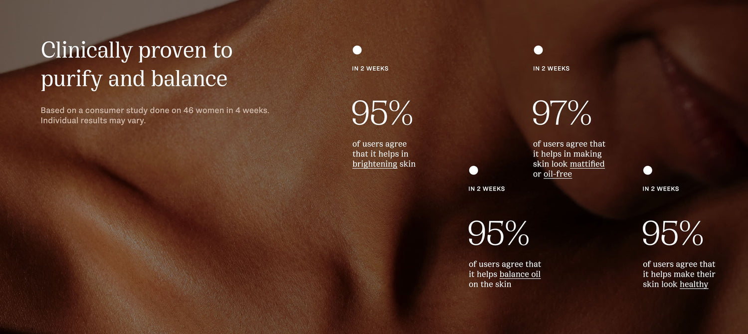 Clinically tested results for Sugarcane Soak oil reducing cleanser