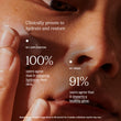 Clinically proven results for Ashwagandha hydrating moisturizer