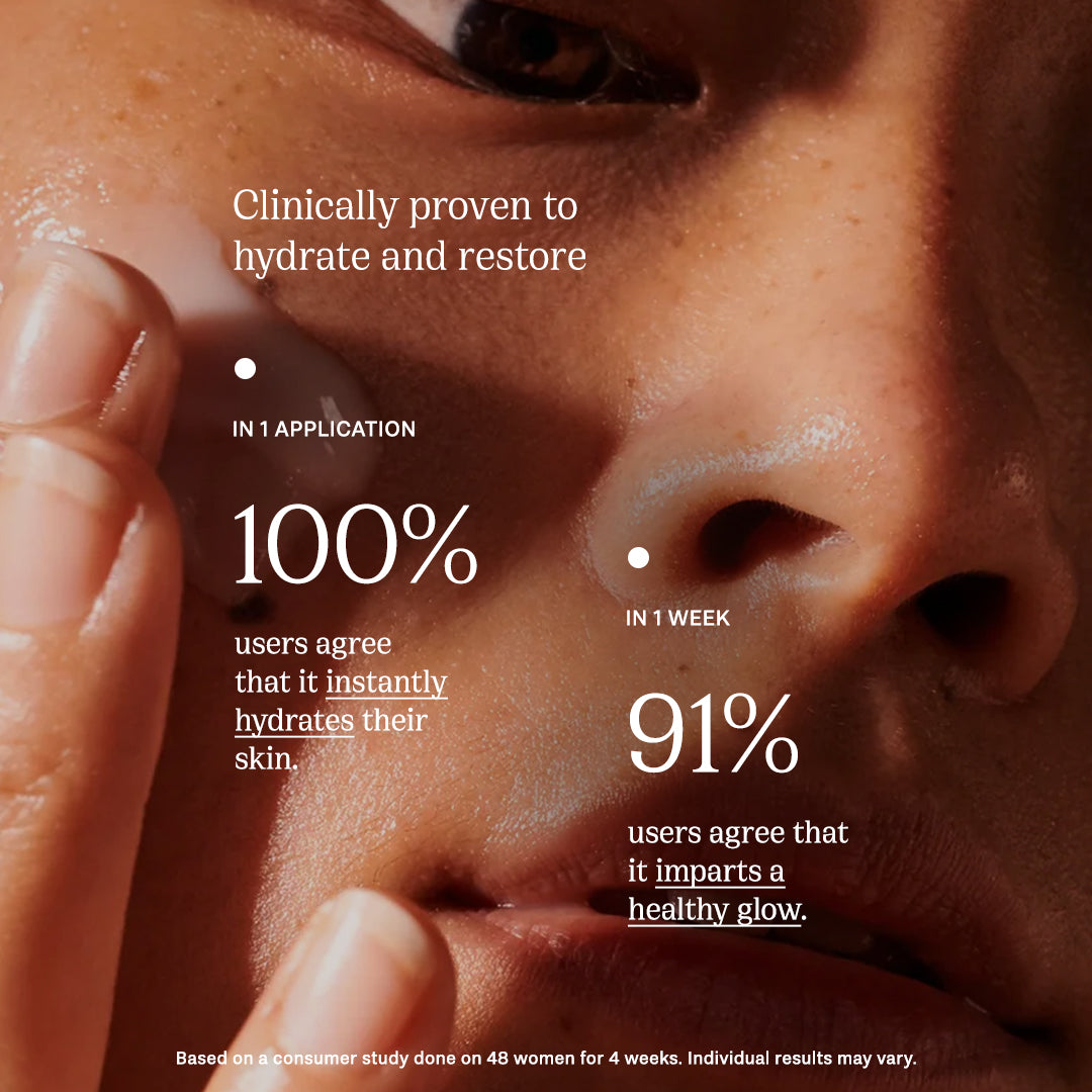 Clinically proven results for Ashwagandha hydrating moisturizer #size_all
