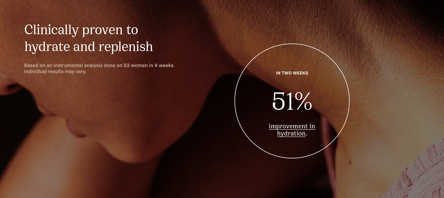 Clinically proven results for cucumber gel moisturiser