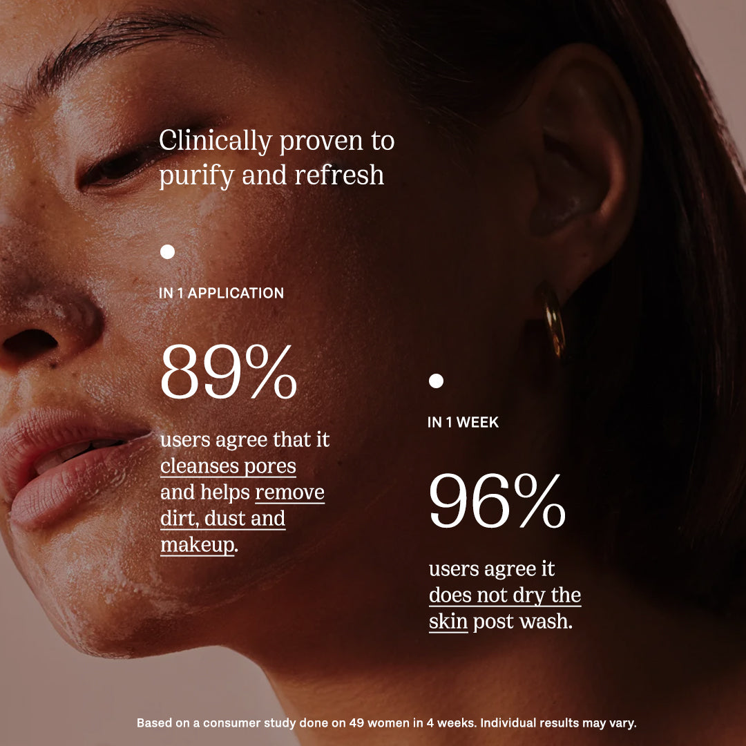 Clinically tested results of Lotus Splash hydrating facial cleanser #size_all